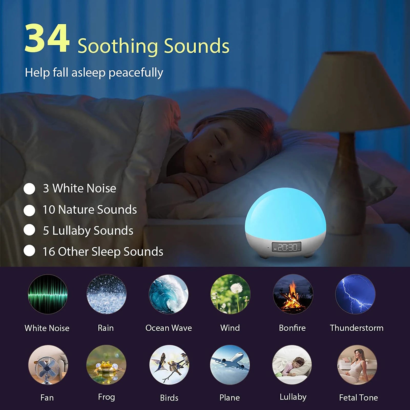 Baby White Noise Sound Machine with Light Built-In 34 Soothing Sounds USB Charge Support Voice &APP Control Sleeping Aid Device